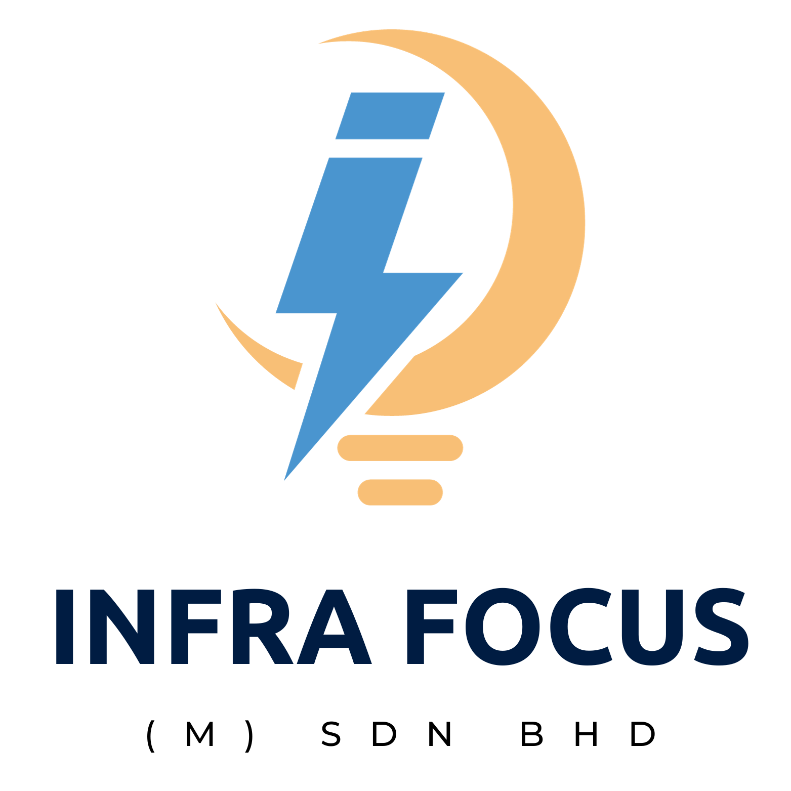 Infra Focus